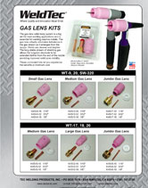 Gas Lens Kits