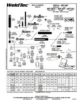 WT-9 parts sheet