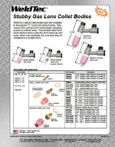 Stubby Gas Lens