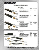 Extension Adapters