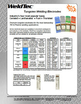 tungsten_electrodes